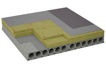 considerations of Traprain flat roofing insulation